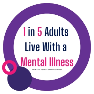 1-in-5-adults-live-with-mental-illness-graphic