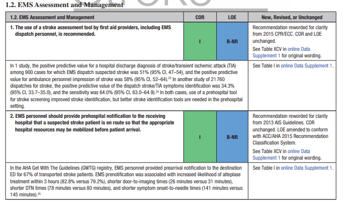 telestroke for acute ischemic stroke patient management